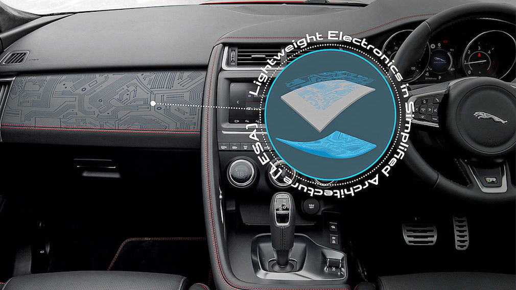 Jaguar Land Rover: Neue Innenraum-Technik