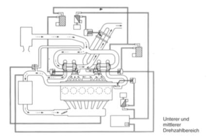 Der Motor aus dem Toyota Supra MK4