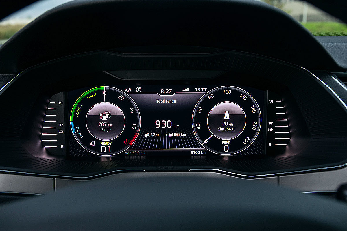 Skoda Superb iV Combi