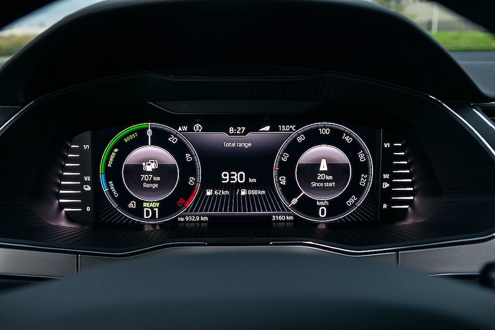 Skoda Superb iV Combi