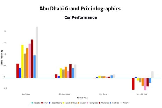 Grafik