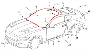 Ford-Patent: Pamorama-Scheiben