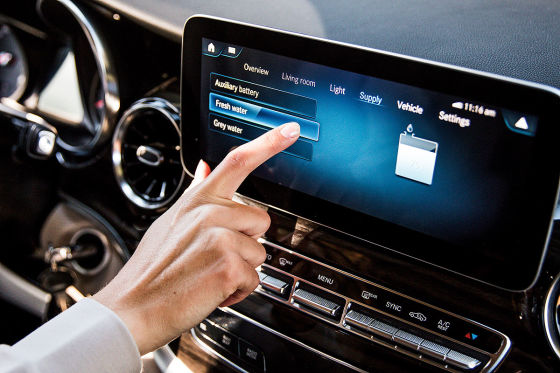 Multimediasystem kommt ins Reisemobil
