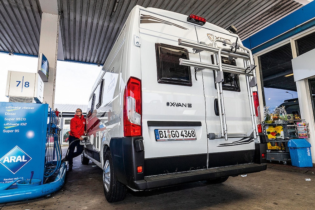 Vier Wohnmobiltypen im Test