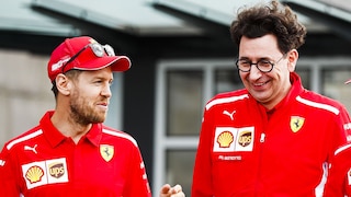 Formel 1: Ferrari-Fahrer 2021