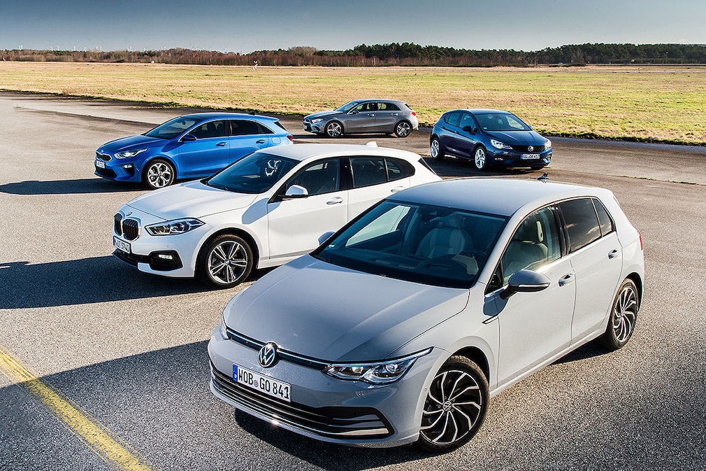 Fünf Kompkate im Vergleich