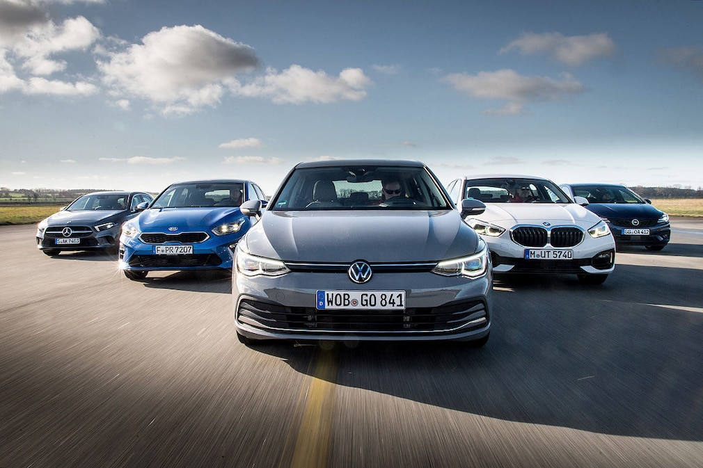 Fünf Kompkate im Vergleich