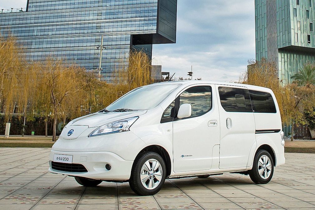 E-Autos und Plug-in-Hybride mit Kaufprämie