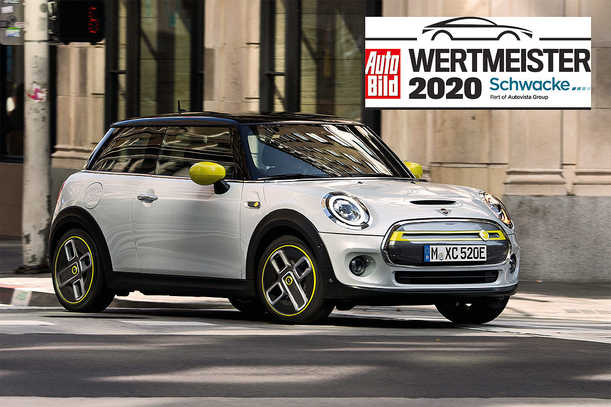 Wertmeister 2020