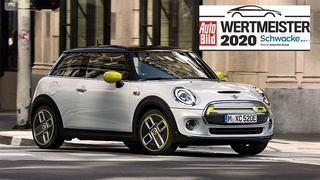Wertmeister 2020
