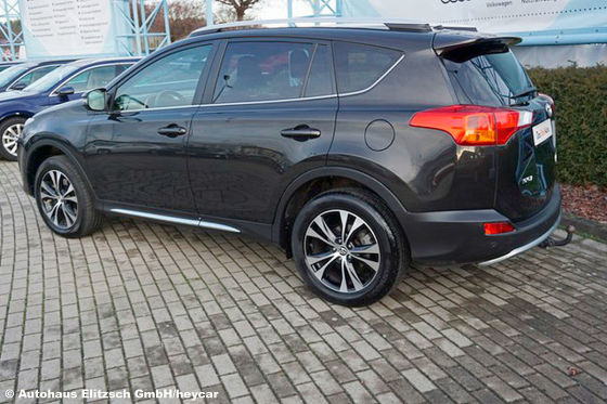 SUV-Dauerläufer unter 15.000 Euro