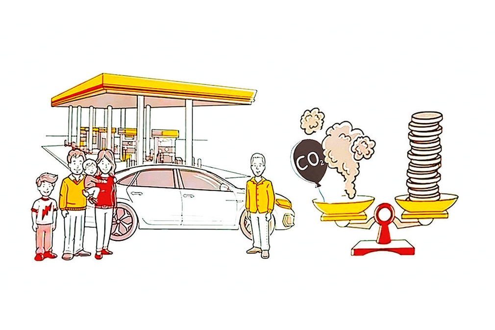 Shell – CO2-Ausgleich