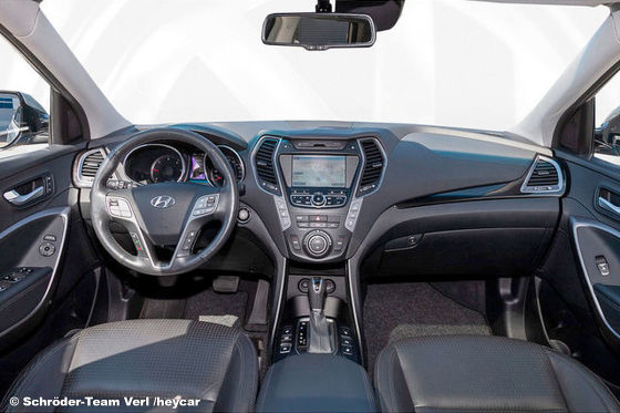 XXL-Hyundai-SUV als Siebensitzer unter 19.000 Euro