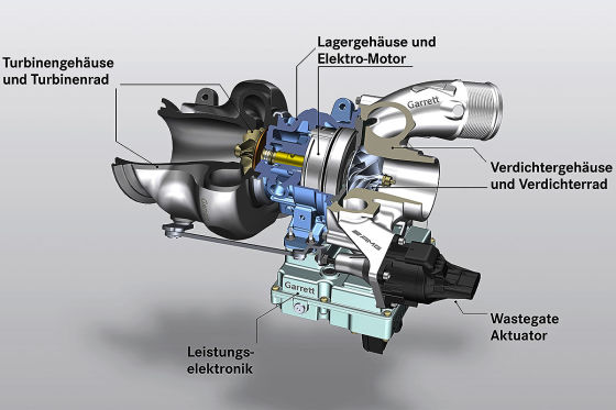 AMG elektrifiziert seinen Turbolader