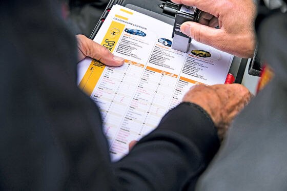 Wer holt sich das Goldene Lenkrad? Abstimmen und gewinnen!