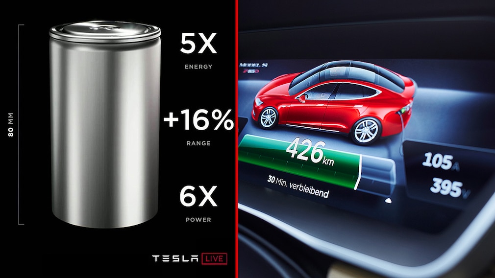 Tesla Model S Batterie - Aufmacher  !! 16:9 !!