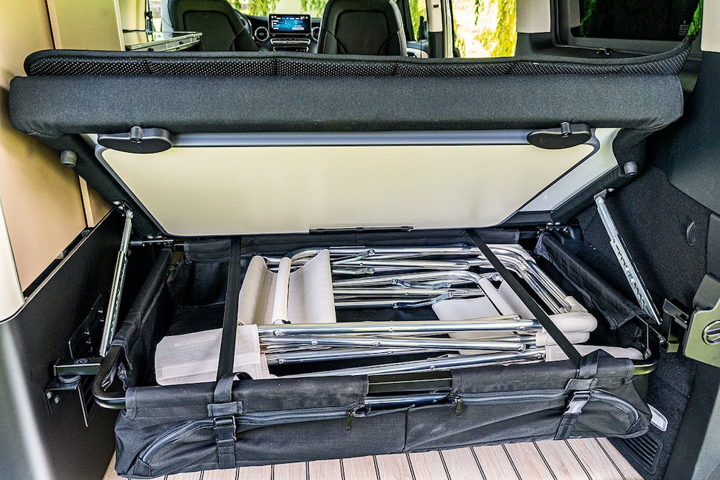 Wohnmobil-Test Mercedes Marco Polo/Crosscamp Life