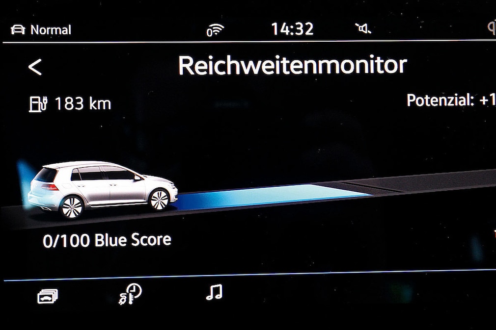 Sechs E-Autos im Gebrauchtwagen-Test