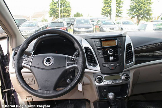 Ssangyong Korando
