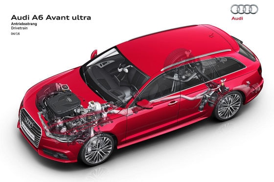 Audi A6 Avant 55 TFSI Quattro