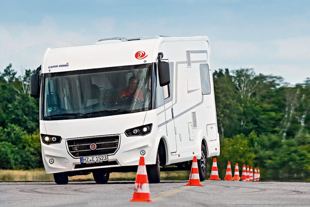 Eura Integra Line 650 HS