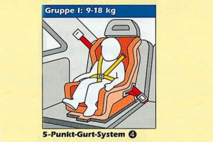 Crashtest: Integrierte Kindersitze