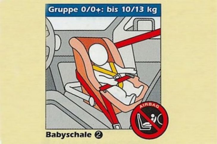 Crashtest: Integrierte Kindersitze