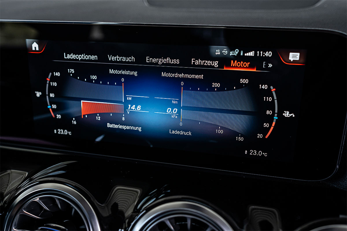 Mercedes GLA 250 e