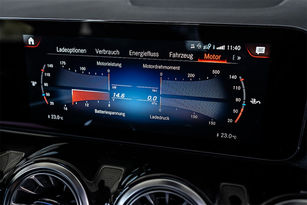Mercedes GLA 250 e