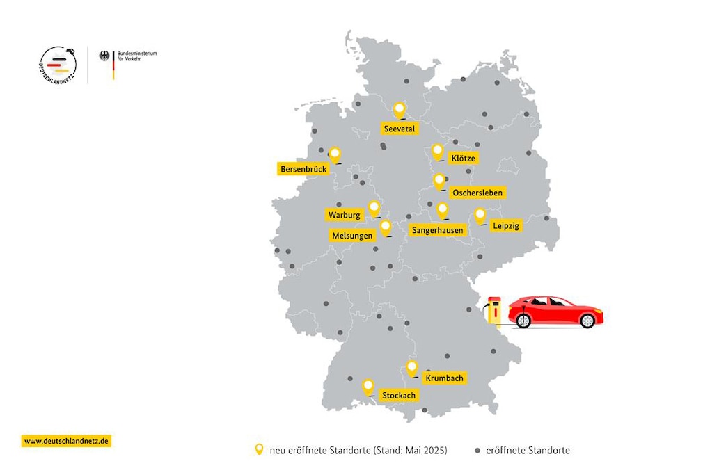 Das Deutschlandnetz wächst, bringt das Schnellladen in die Fläche