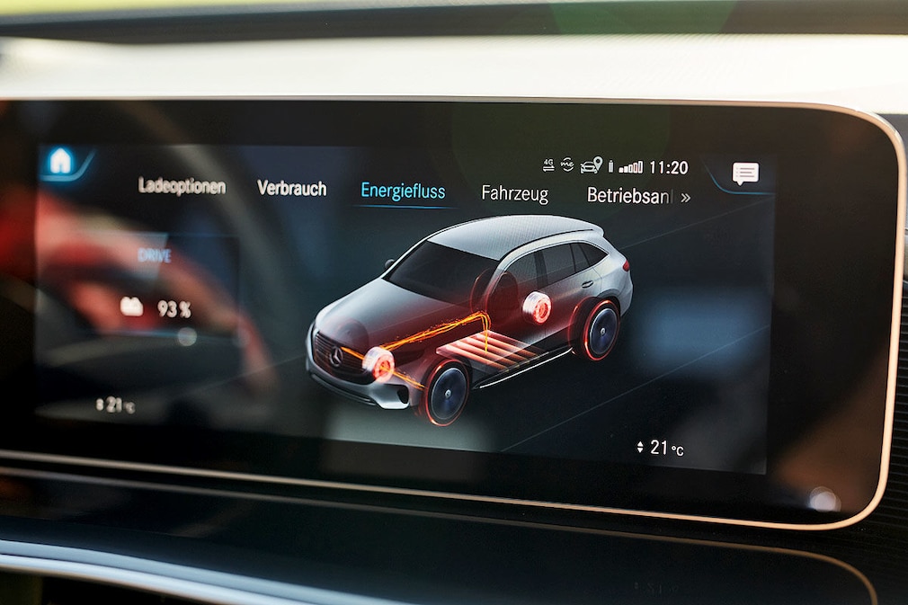 Mercedes EQC