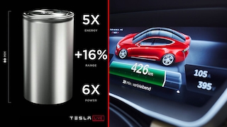 Tesla Model S Batterie - Aufmacher !! 16:9 !!