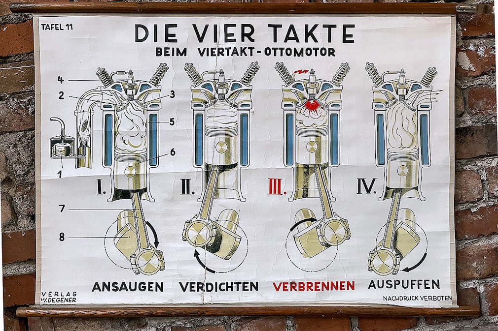 Die 10 Verbote 