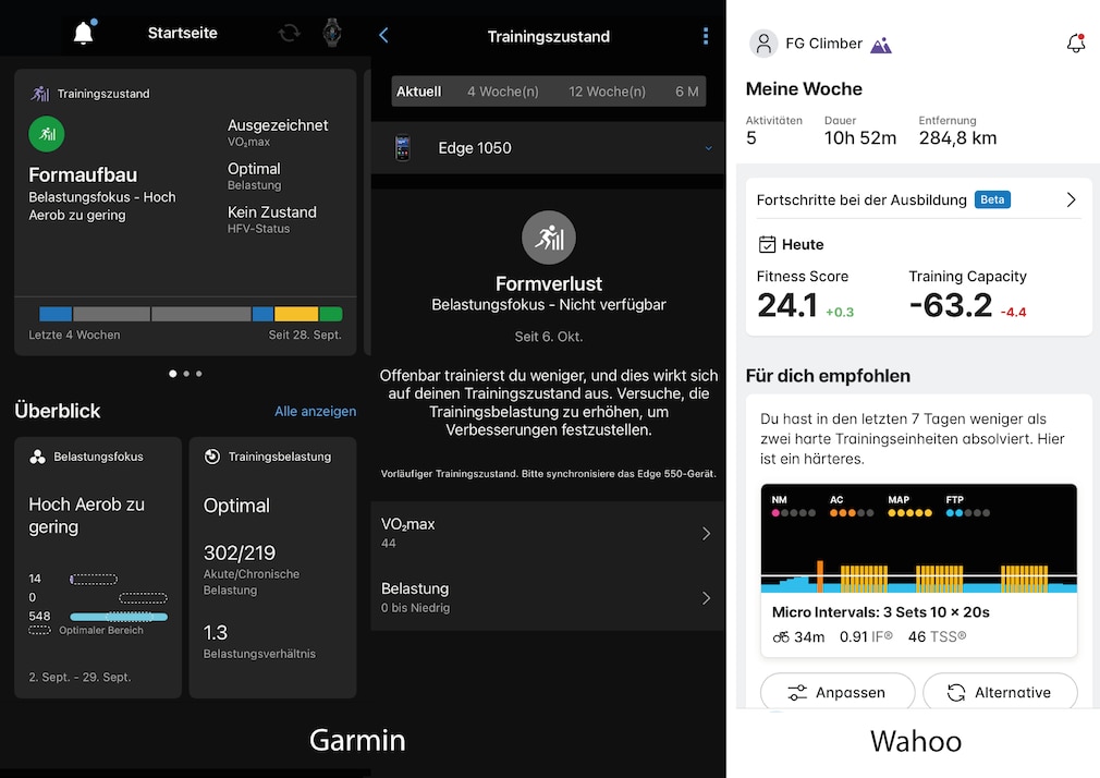 Dreifachbild: Darstellung der zweiseitigen Datenaufbereitung des Garmin-Fahrradcomputers im Vergleich zu einem einfachen Gerät.