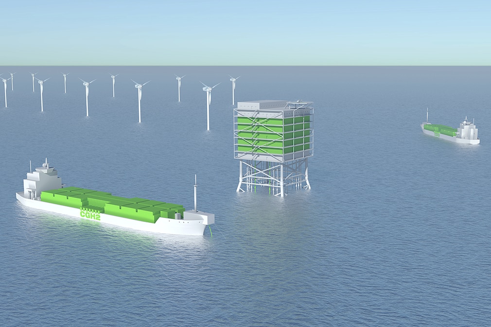 Fraunhofer Wasserstoff Offshore