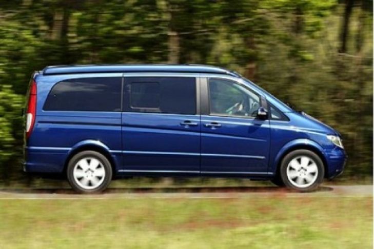 Viel Wohnmobil für wenig Geld