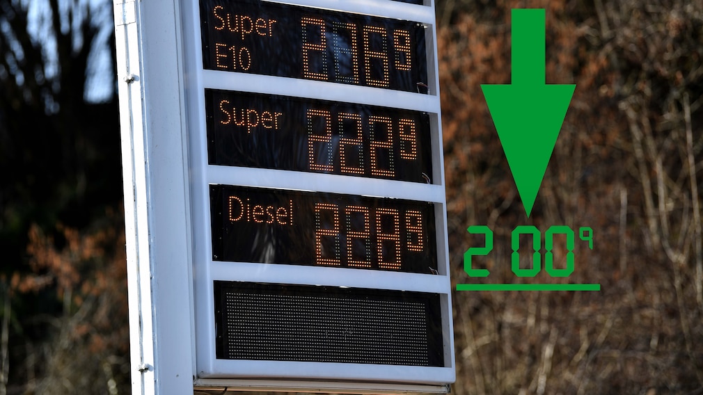 Rabatt auf Benzinpreis - Tankrabatt