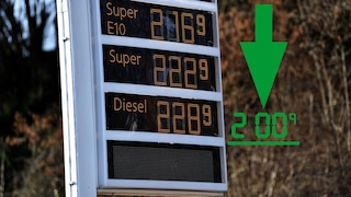 Rabatt auf Benzinpreis - Tankrabatt