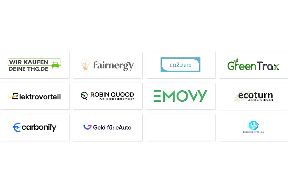 Das sind die Mitglieder im Bundesverband THG-Quote