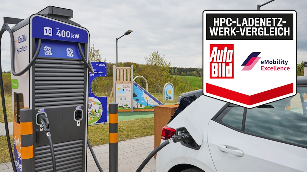 EnBW/ Emex HPC Report 2025 - Montage