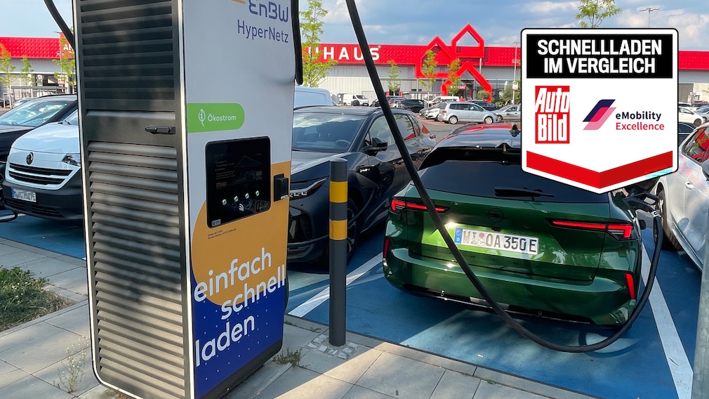 EnBW/ Emex HPC Report 2025 - Montage