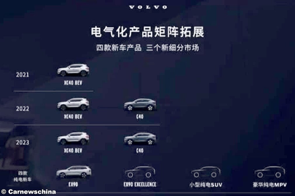 Volvo Modelle Volvo Modelle