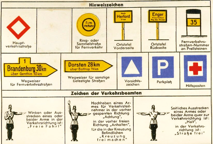 Verkehrszeichen StVO von 1938
