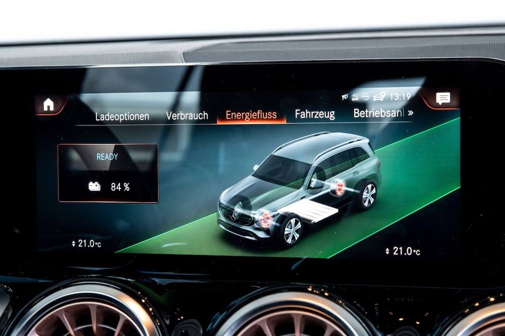 Mercedes EQB 350 4Matic
