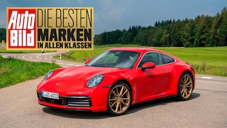Die besten Marken in allen Klassen 2023/24