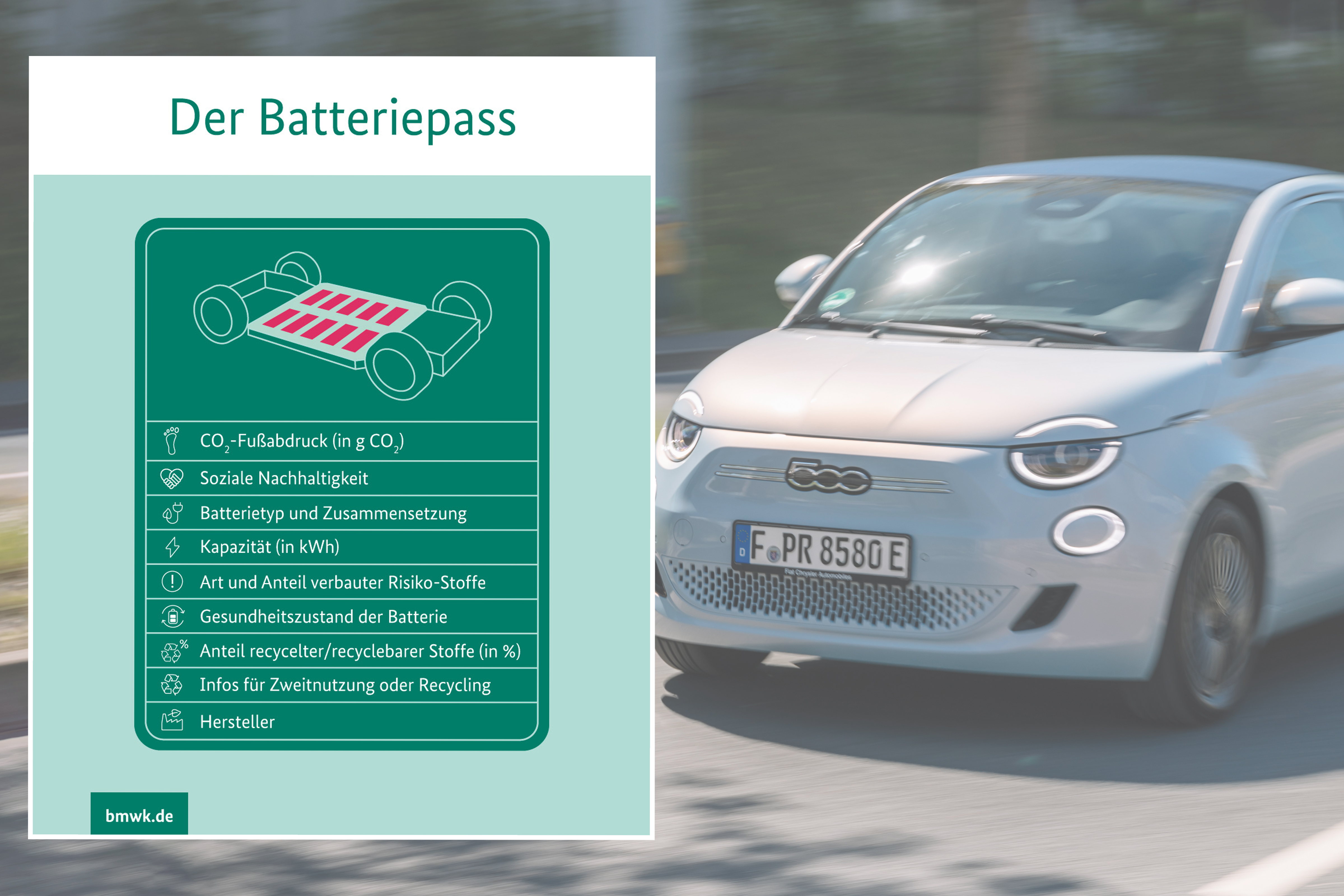 Gebrauchter Akku: beim E-Auto-Kauf vom Batteriepass profitieren - AUTO BILD