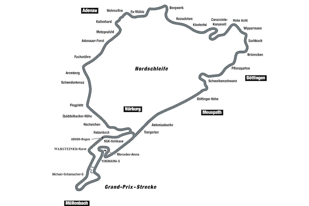 Nürburgring - Nordschleife