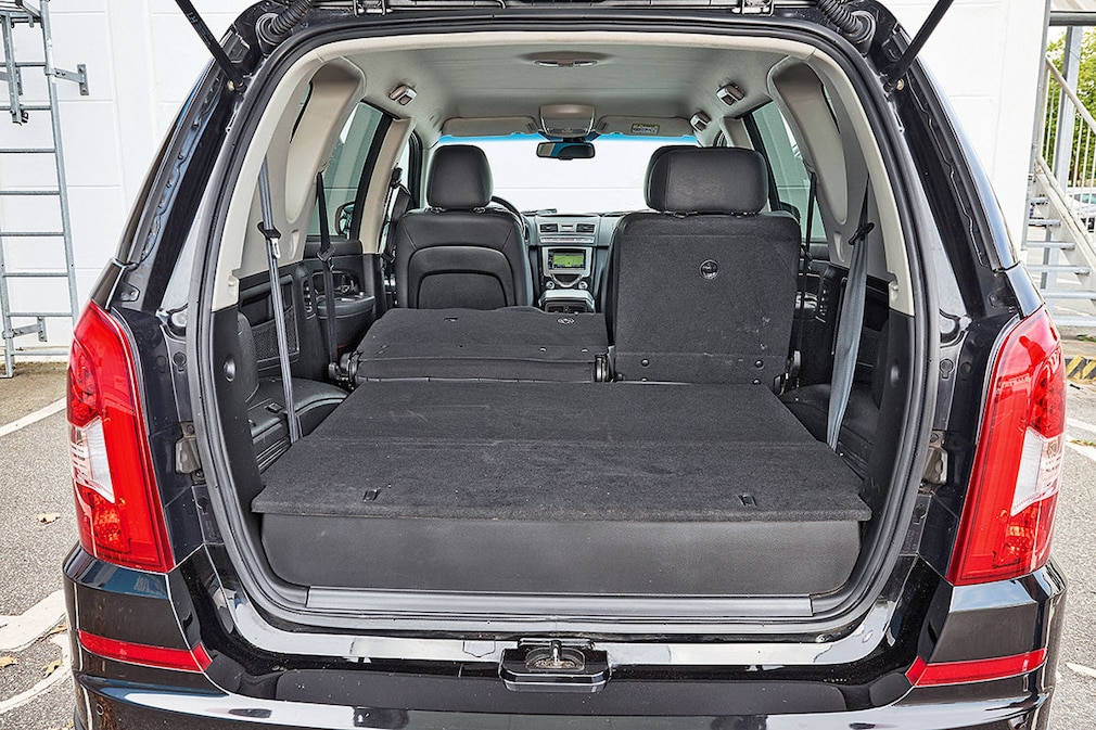 SsangYong Rexton W