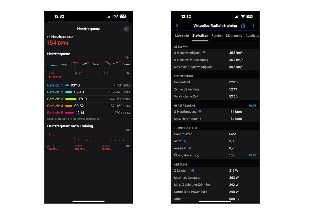 Apple Watch Ultra 2 Test