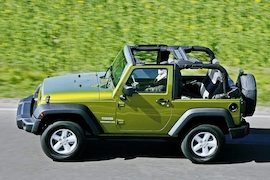 Test Jeep Wrangler 3.8 Sport